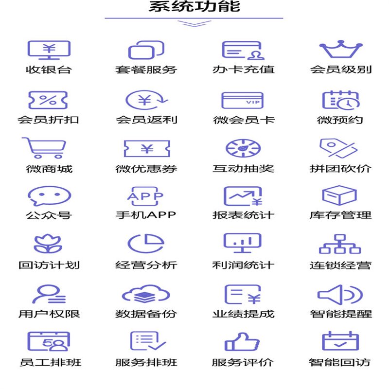 美业管理系统：助力美容院精准运营